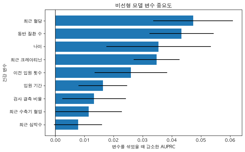 비선형 모델에서 최근 혈당, 동반 질환 수, 나이가 상위에 나타난 permutation importance 그래프